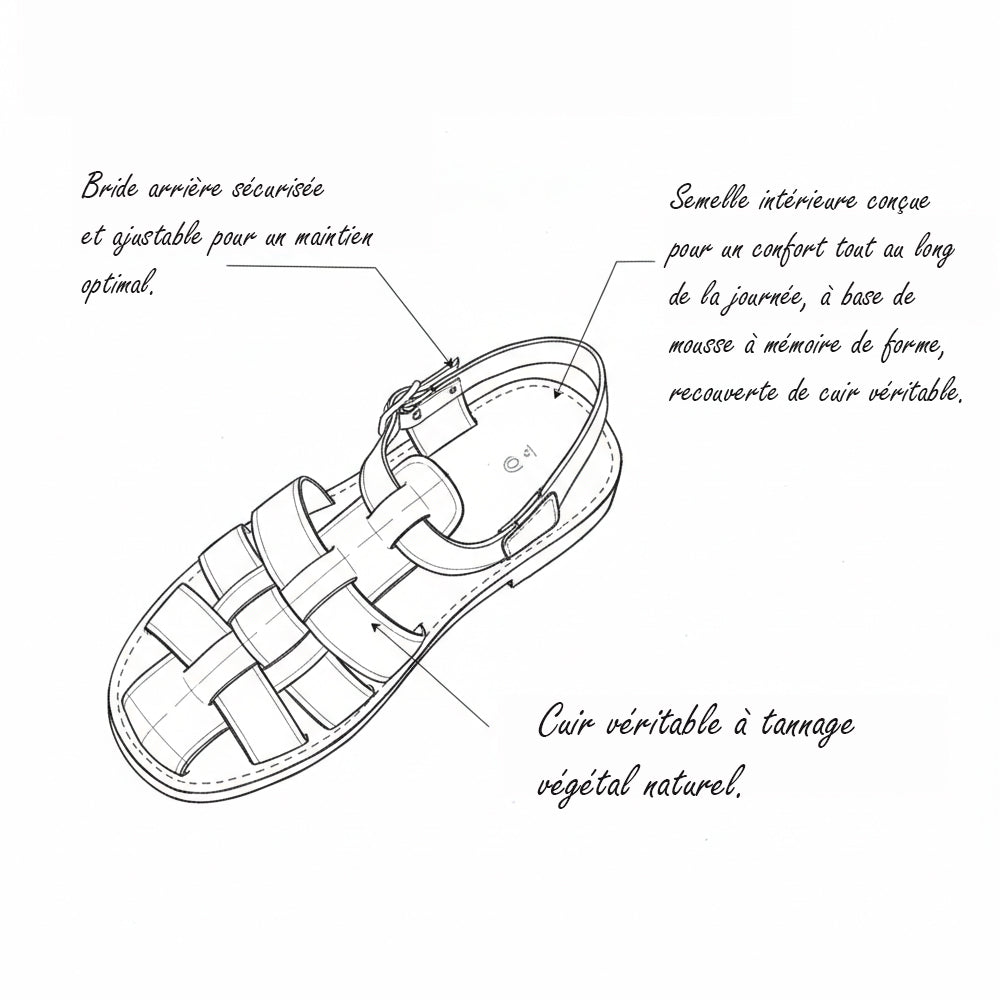 Quemado Sandal – Cognac Brown